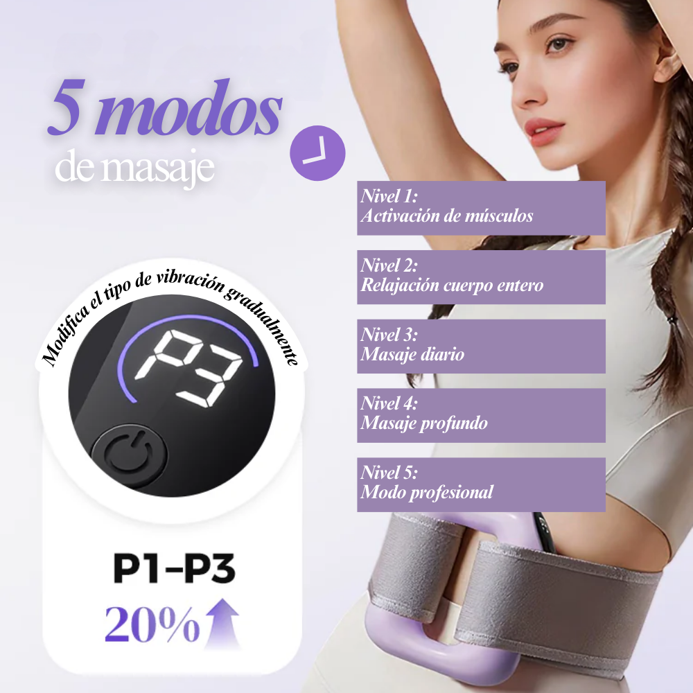 RingFit: Anillo de ejercicio multifuncional