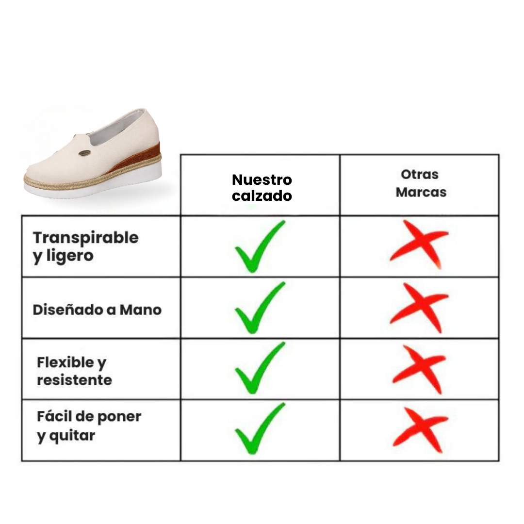 Tenesse: Calzado Casual con Plataforma