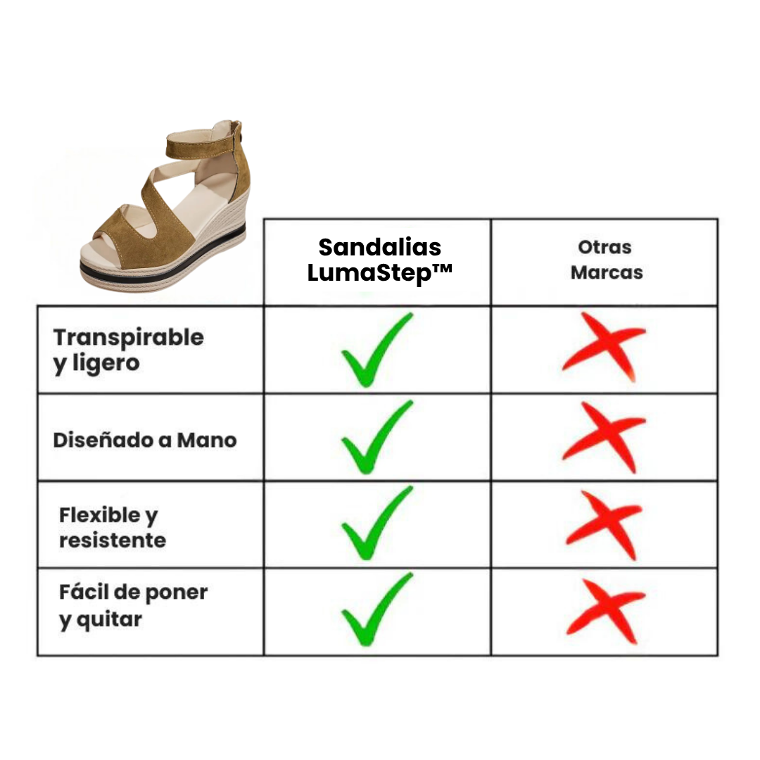 Cuñas Ortopédicas para Verano | LumaStep