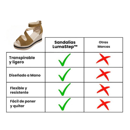 Cuñas Ortopédicas para Verano | LumaStep
