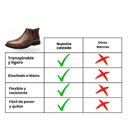 Roland: Botines Urbanos Resistentes de Hombre