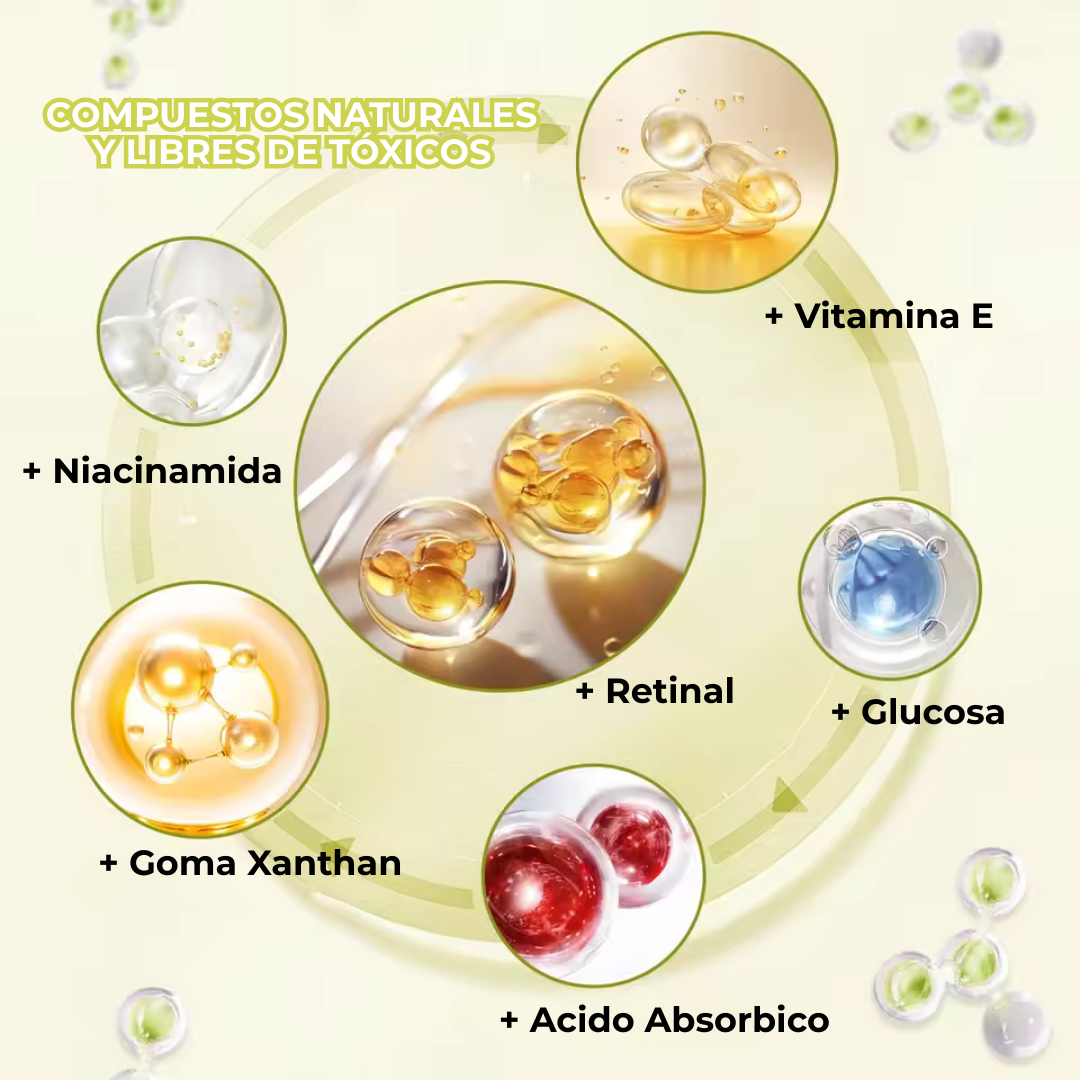 RetinalShot: Potenciador Reafirmante Concentrado