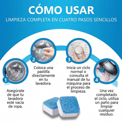CleanTabs: Tabletas desincrustantes para lavadora