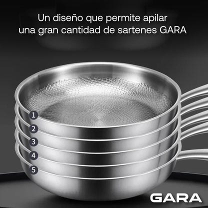 Gara: Sartén antiadherente de alta gama
