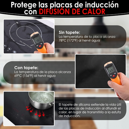 HobProtector: Protege Mientras Cocinas