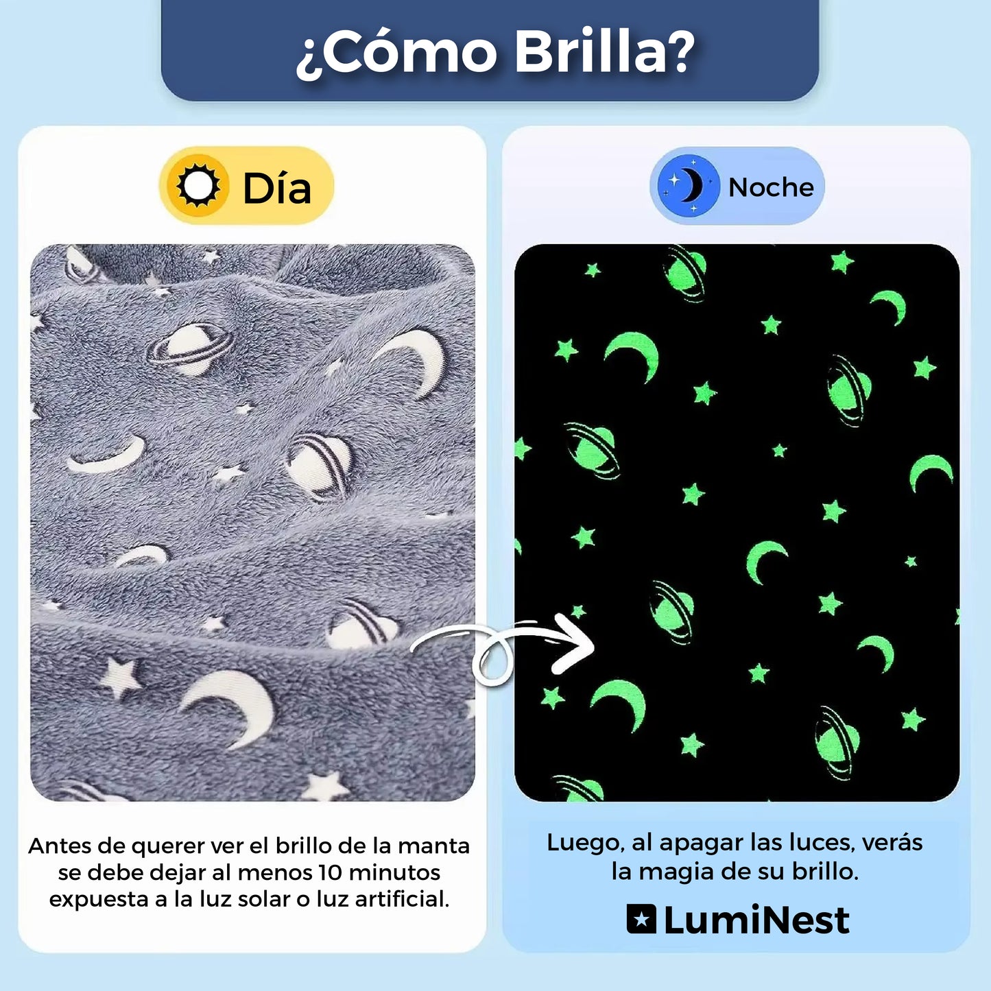 LumiNest | Manta Luminosa ExtraSuave