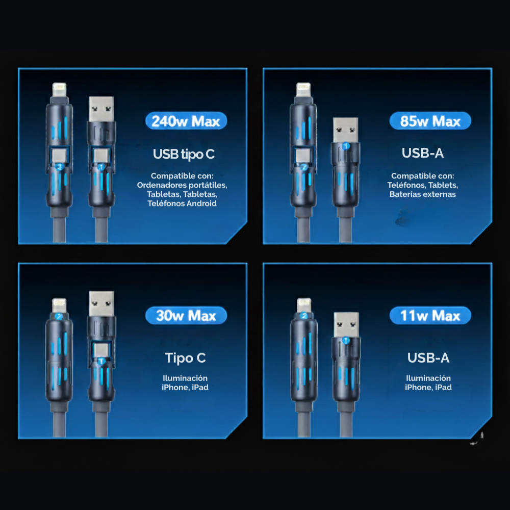 MagicBolt: Cable de carga ultrarápida 4 en 1