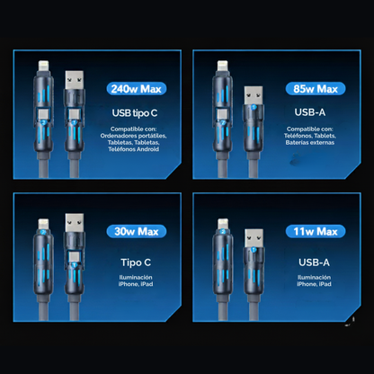 MagicBolt: Cable de carga ultrarápida 4 en 1