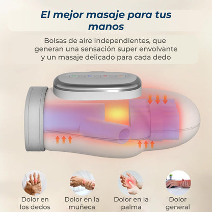 MedicHand: Guante Terapéutico de alivio inmediato