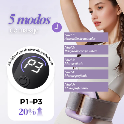 RingFit: Anillo de ejercicio multifuncional