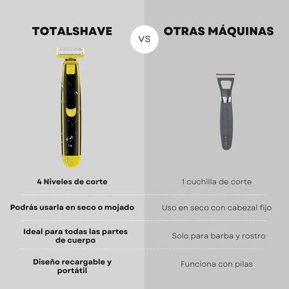 TotalShave| Máquinilla de Afeitar Eléctrica