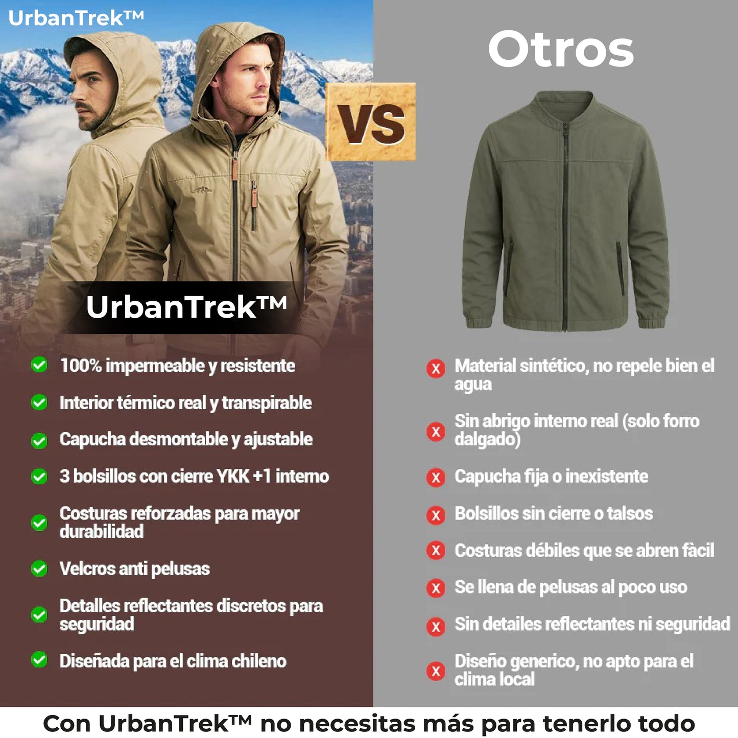 UrbanTrek™ – Chaqueta Impermeable & Térmica de Hombre