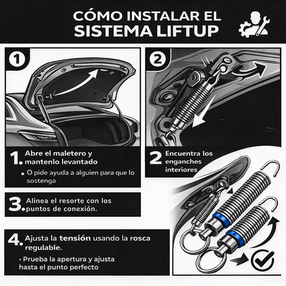 LiftUp: Apertura Automática de Maletero