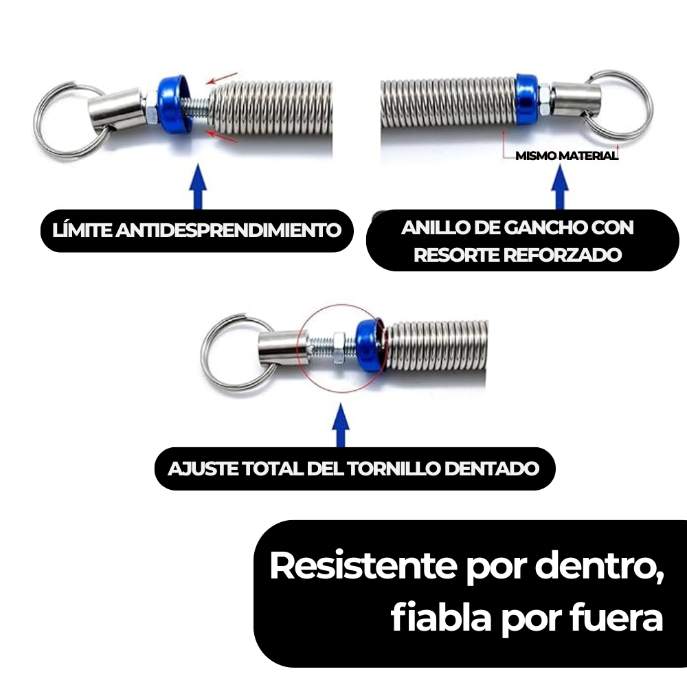 LiftUp: Apertura Automática de Maletero